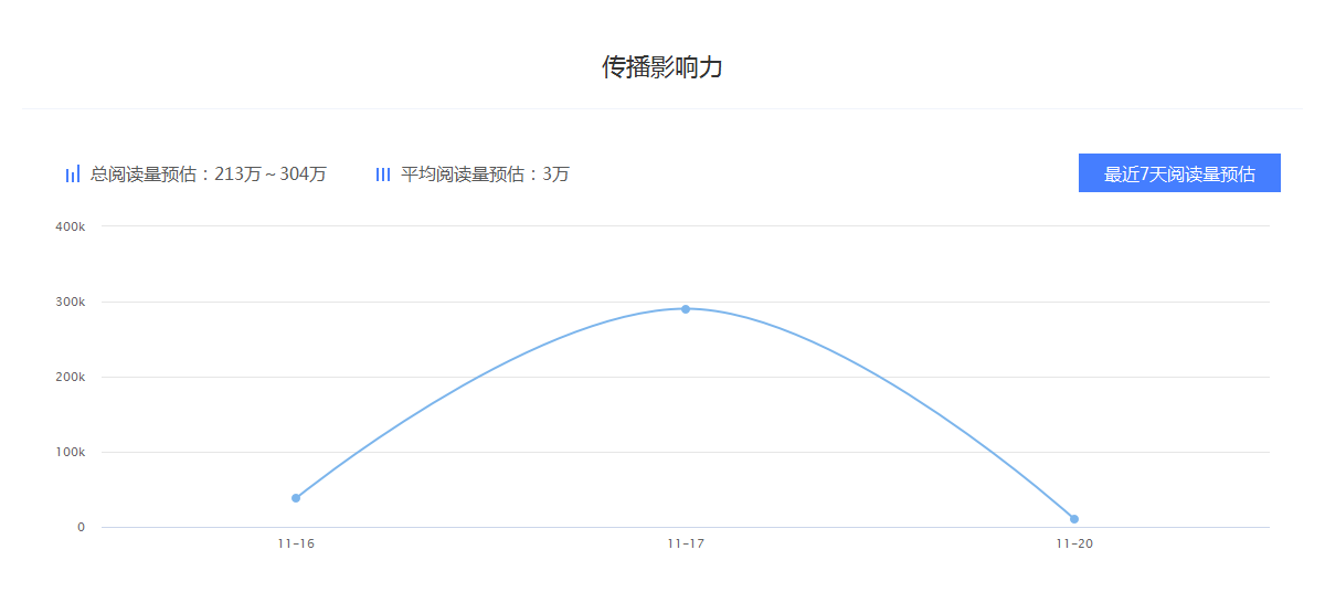 期末四大名补专业 敢问少年你复习的咋样了?-乐竟体育官方(图2) 乐竟体育官方